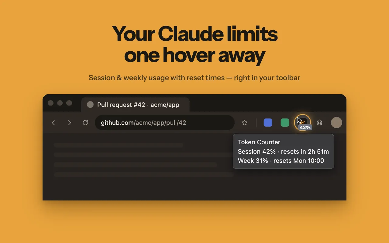 Toolbar icon showing 42% with a tooltip listing session and weekly usage and the time until each limit resets