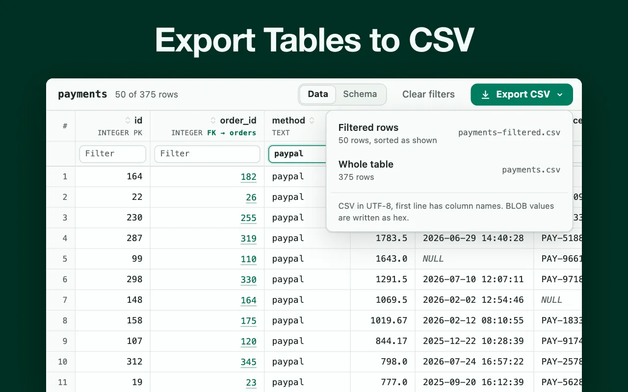 Export CSV menu offering the filtered rows or the whole payments table as a CSV file