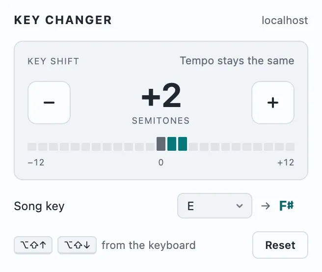 Key Changer popup on a demo page: Key shift +2 semitones, Tempo stays the same, Song key E with an arrow to F♯, and a Reset button.